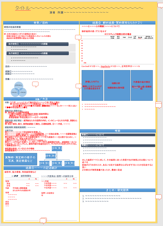 学会 卒論発表用pptポスターの作成ガイドつきテンプレート 無料ダウンロードできますよ 学術研究支援塾 Academic Research Support